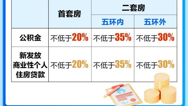 魔术主帅：让富尔茨不打背靠背是计划 我们会慢慢增加他的时间